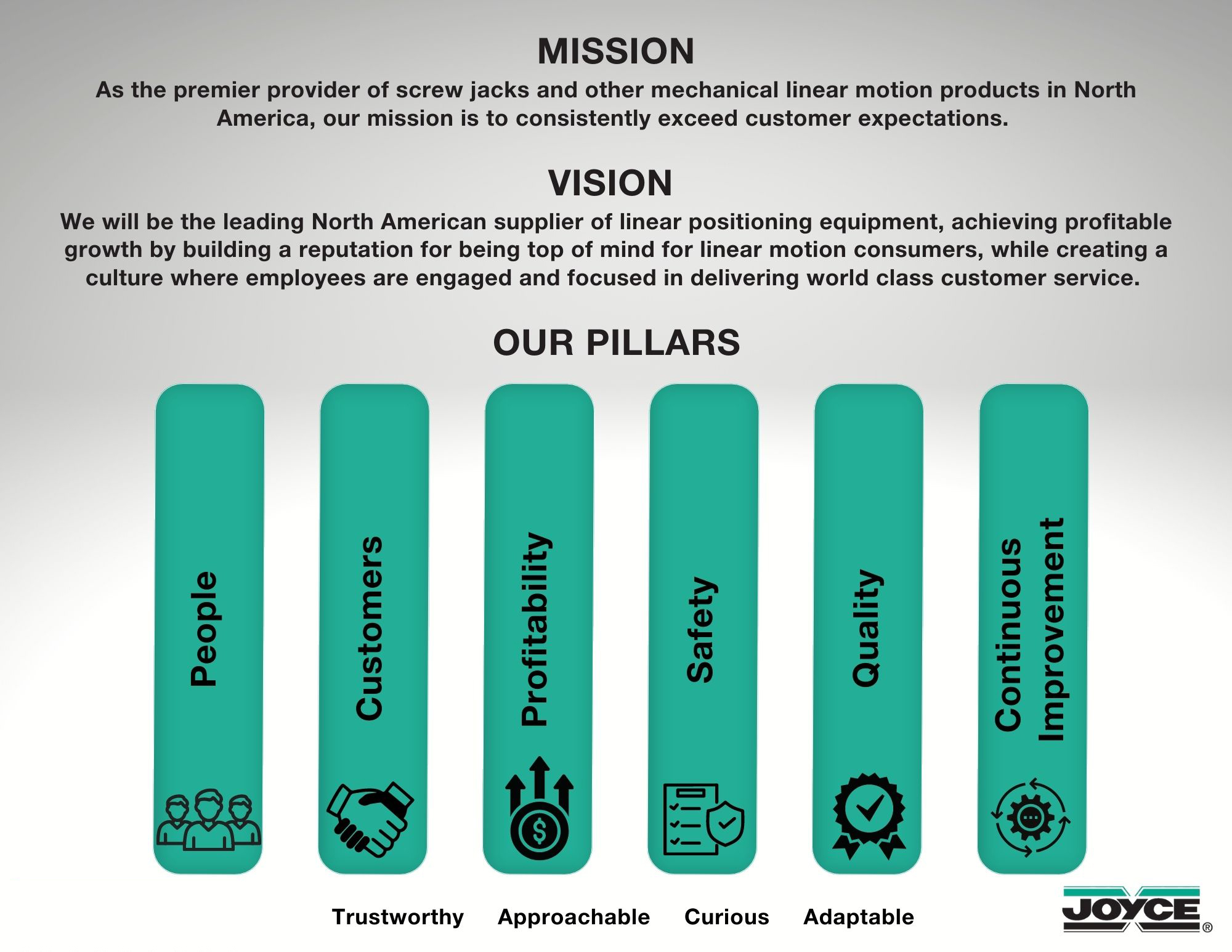 History Joyce Dayton